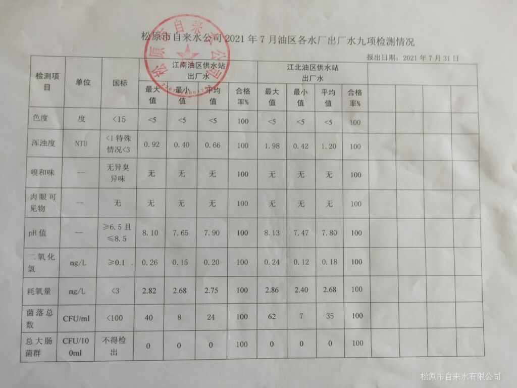 松原市自來水有限公司