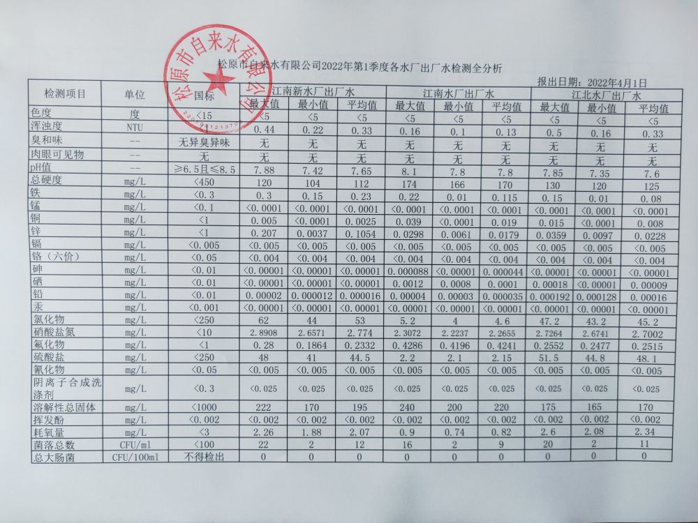 松原市自來水有限公司