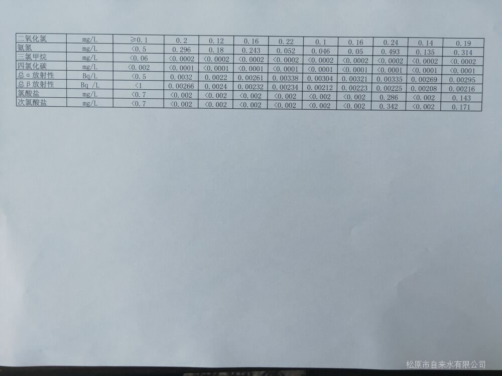 松原市自來水有限公司