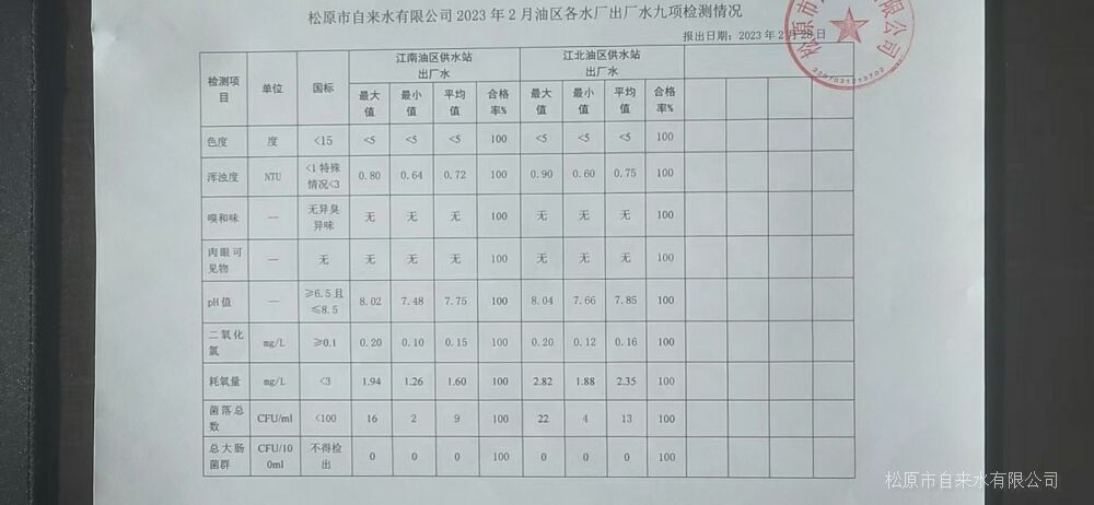松原市自來水有限公司