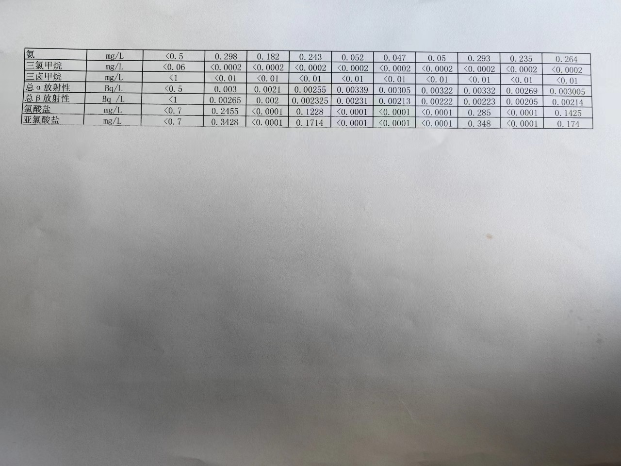 松原市自來水有限公司