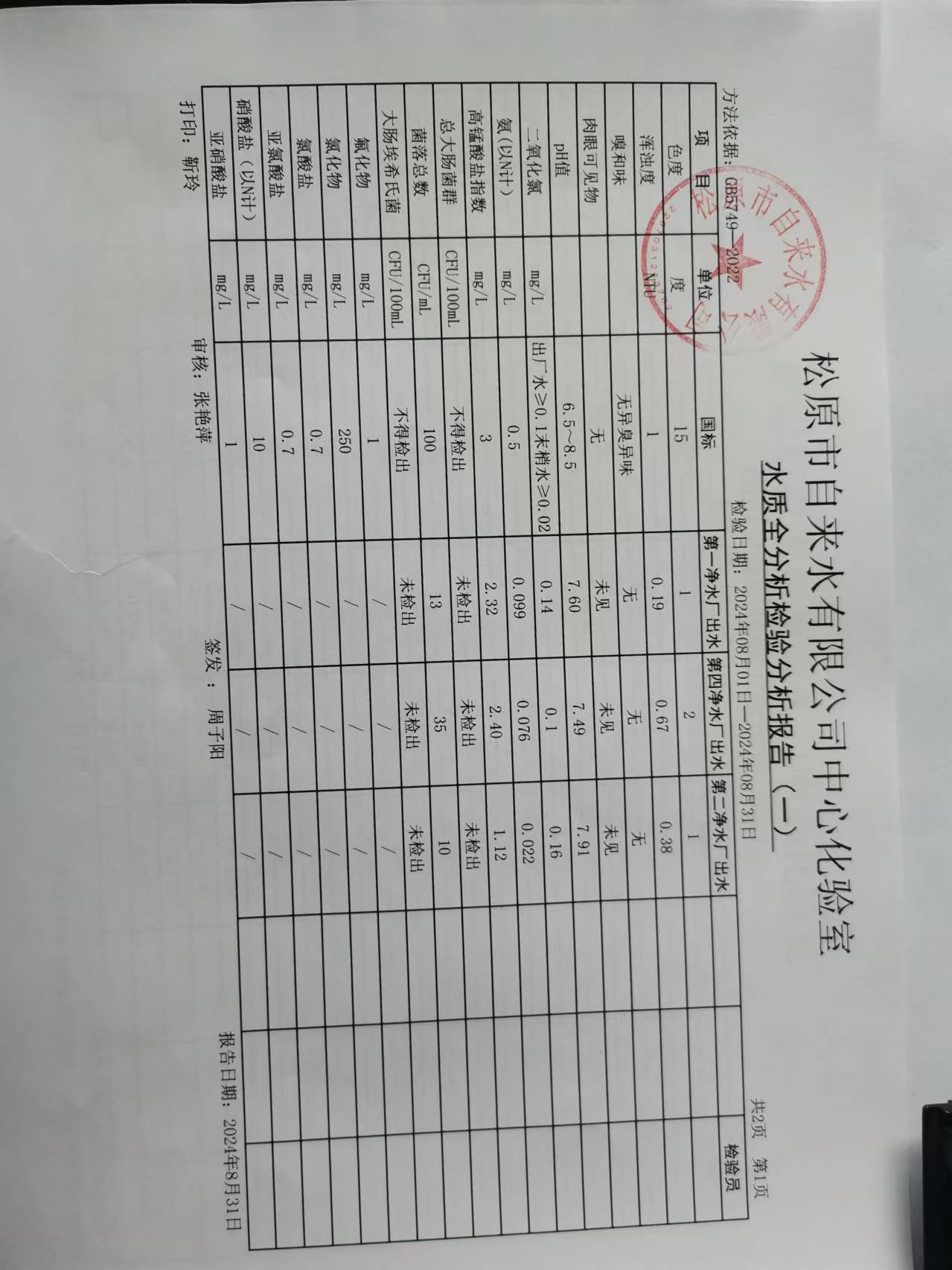 松原市自來水有限公司