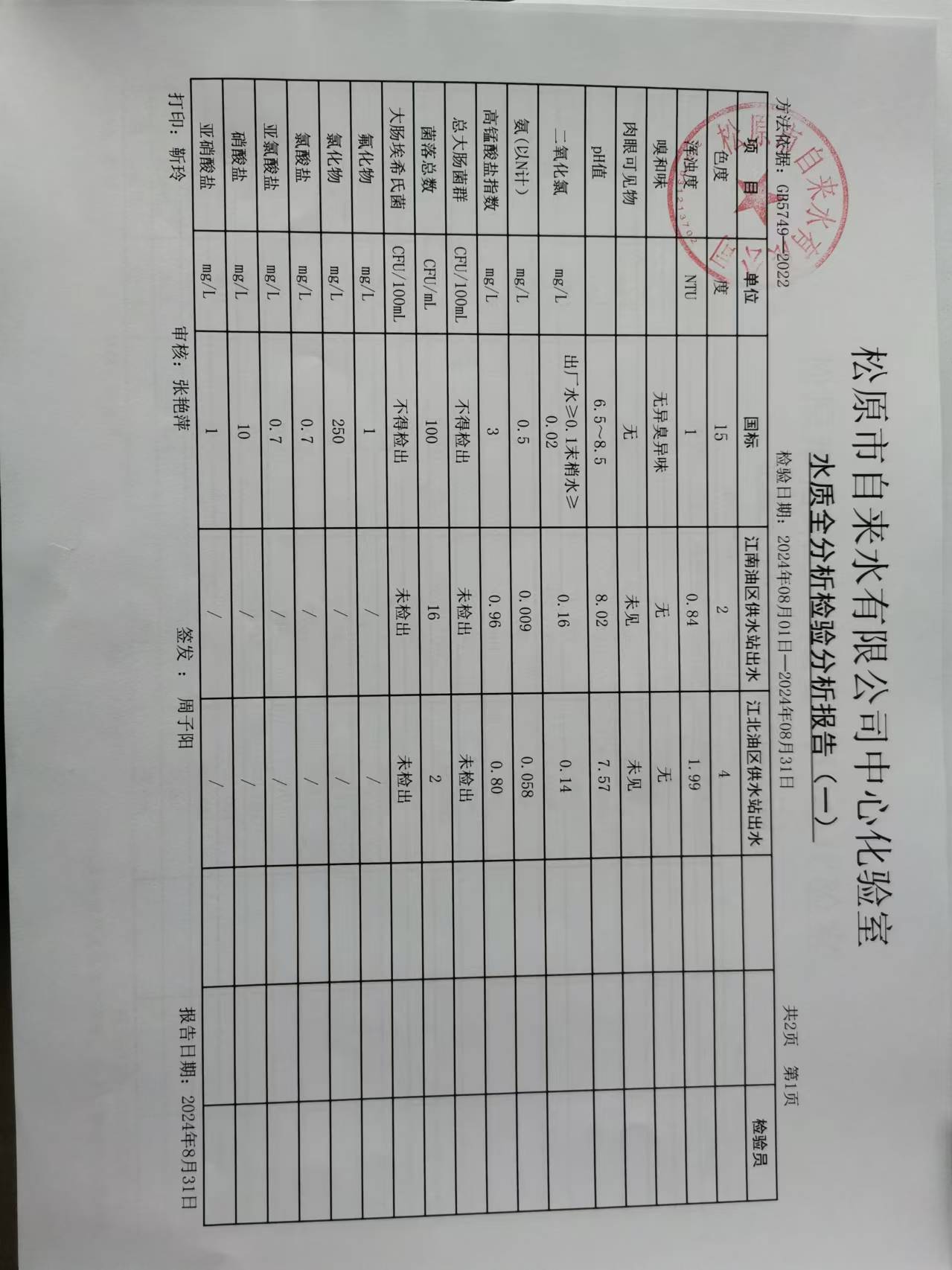 松原市自來水有限公司