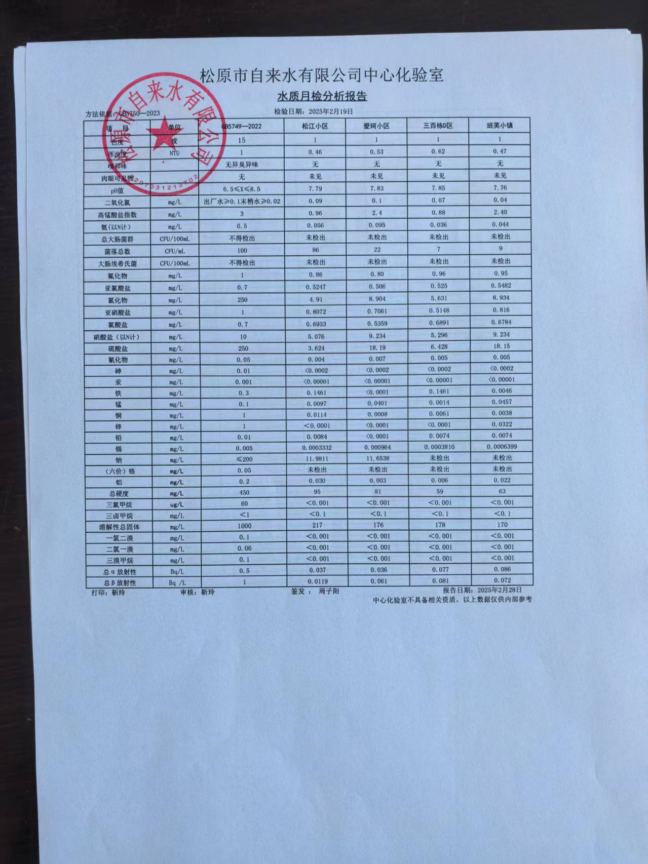松原市自來水有限公司