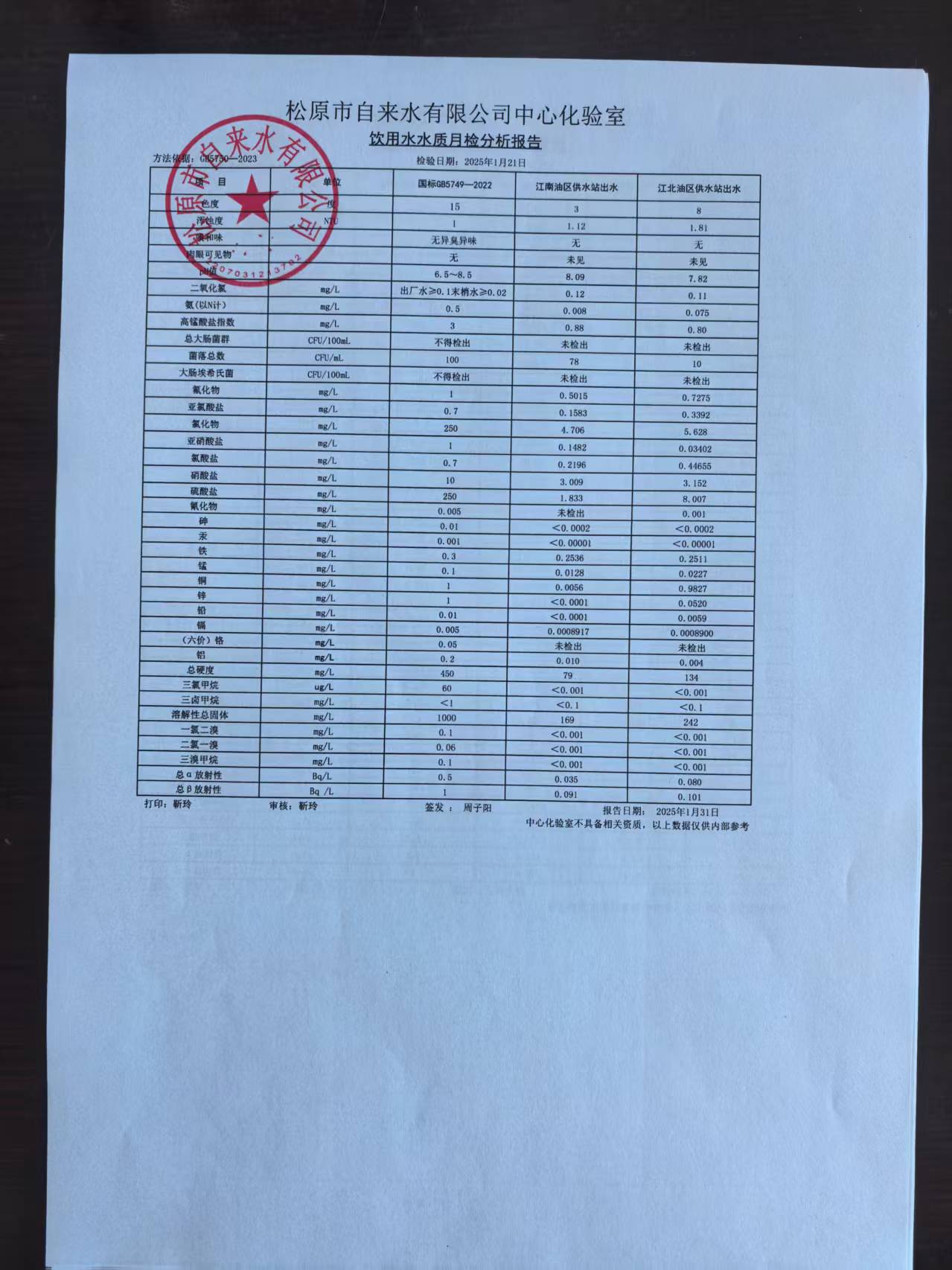 松原市自來水有限公司